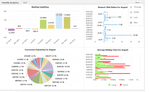 Click to Enlarge

Name: august pips.PNG
Size: 52 KB