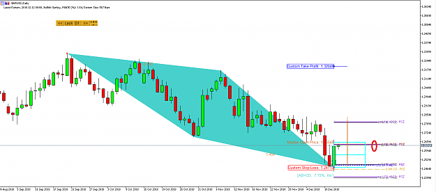 Click to Enlarge

Name: Harmonic Pattern Plus-Price Breakout Pattern Scanner -GBPUSD S1346.png
Size: 29 KB