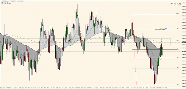 Click to Enlarge

Name: AUDCADWeekly2.png
Size: 110 KB