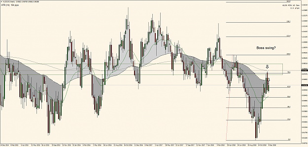 Click to Enlarge

Name: AUDCADWeekly3.png
Size: 110 KB