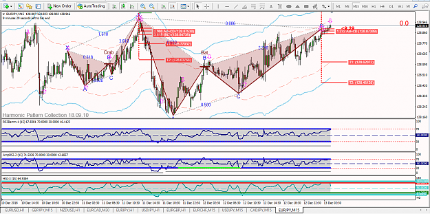 Click to Enlarge

Name: [EURJPY,M15] bat.png
Size: 115 KB