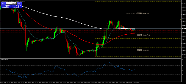 Click to Enlarge

Name: GBPUSDM30.png
Size: 48 KB