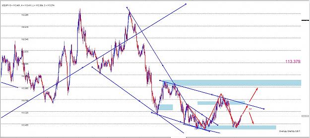 Click to Enlarge

Name: USDJPY237.jpg
Size: 254 KB