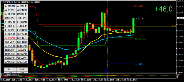 Click to Enlarge

Name: gbpcad-h1-alpari-international-limited-2.png
Size: 42 KB