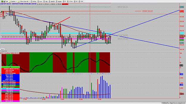 Click to Enlarge

Name: chart581.png
Size: 186 KB