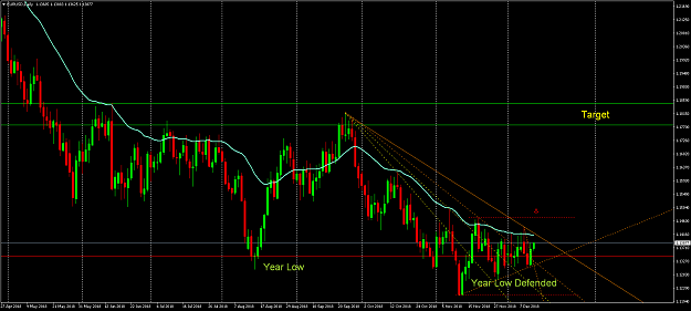 Click to Enlarge

Name: EURUSDDaily.png
Size: 72 KB
