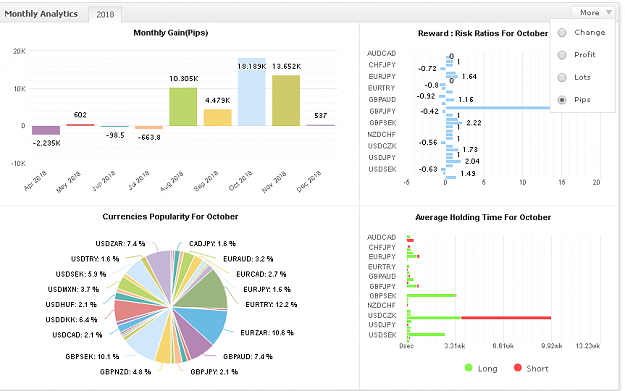 Click to Enlarge

Name: october pips.PNG
Size: 47 KB