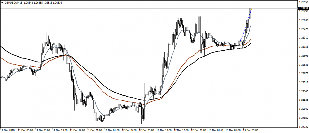 Click to Enlarge

Name: GBPUSDcM15.png
Size: 32 KB