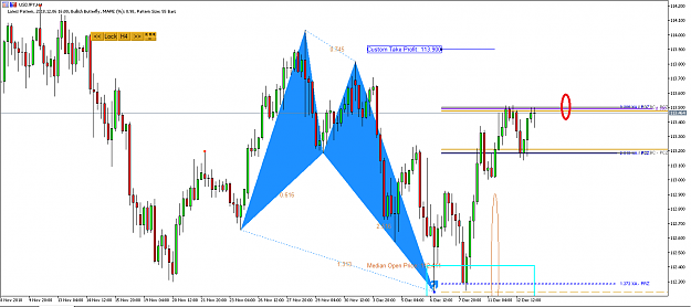 Click to Enlarge

Name: Harmonic Pattern Plus-Price Breakout Pattern Scanner -USDJPY S1347.png
Size: 28 KB