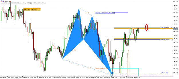 Click to Enlarge

Name: Harmonic Pattern Plus-Price Breakout Pattern Scanner -USDJPY S1347.png
Size: 28 KB