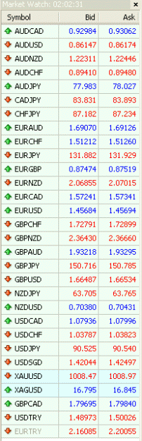 Click to Enlarge

Name: marketwatch.gif
Size: 14 KB