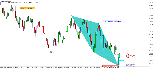 Click to Enlarge

Name: Harmonic Pattern Plus-Price Breakout Pattern Scanner -GBPUSD S1347.png
Size: 27 KB