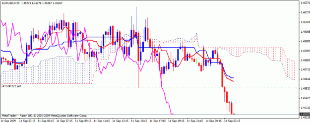 Click to Enlarge

Name: eu short 15 min.gif
Size: 21 KB