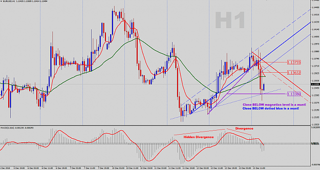 Click to Enlarge

Name: EURUSD-H1-Outlook.png
Size: 64 KB