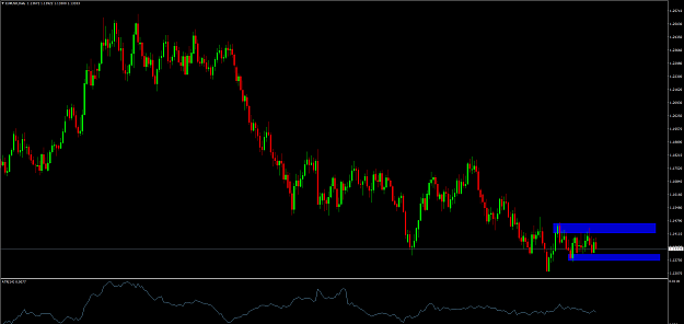 Click to Enlarge

Name: EURUSDDaily.png
Size: 39 KB