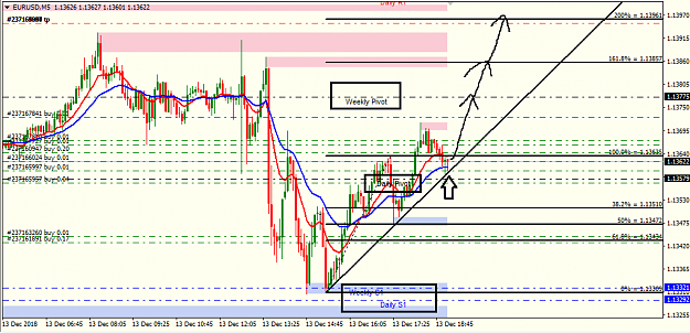 Click to Enlarge

Name: eur usd 5M.png
Size: 37 KB