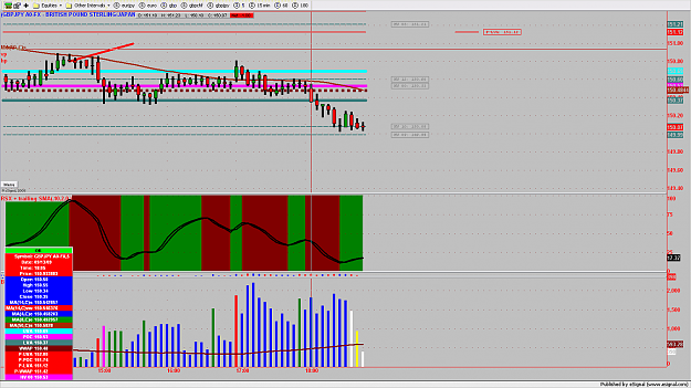 Click to Enlarge

Name: chart583.png
Size: 154 KB