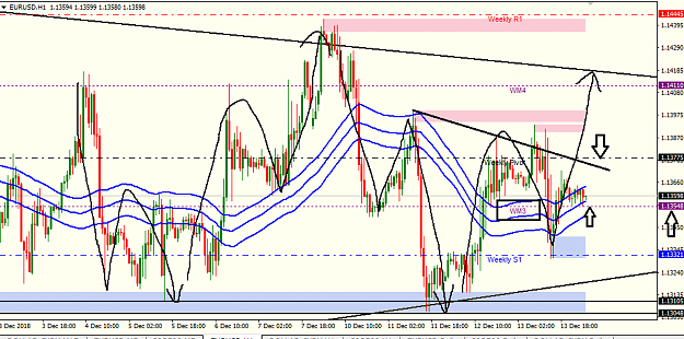 Click to Enlarge

Name: eur usd h1.png
Size: 37 KB