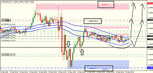 Click to Enlarge

Name: eur usd 15M.png
Size: 36 KB
