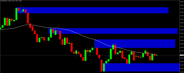 Click to Enlarge

Name: EURUSDDaily.png
Size: 33 KB