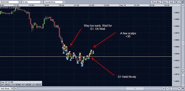 Click to Enlarge

Name: Sep13Scalps.png
Size: 39 KB