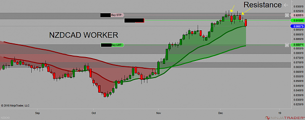 Click to Enlarge

Name: NZDCAD WORKER.png
Size: 65 KB