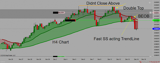 Click to Enlarge

Name: NZDCAD H4.png
Size: 79 KB