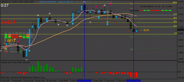 Click to Enlarge

Name: gbpusd2.gif
Size: 18 KB