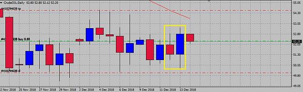 Click to Enlarge

Name: C_OIL DAILY ENGULFING MR N.jpg
Size: 105 KB