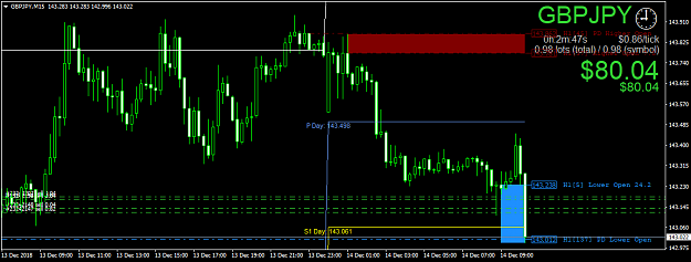 Click to Enlarge

Name: GBPJPYM15.png
Size: 44 KB
