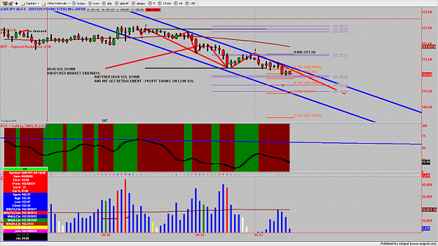 Click to Enlarge

Name: chart584.png
Size: 204 KB