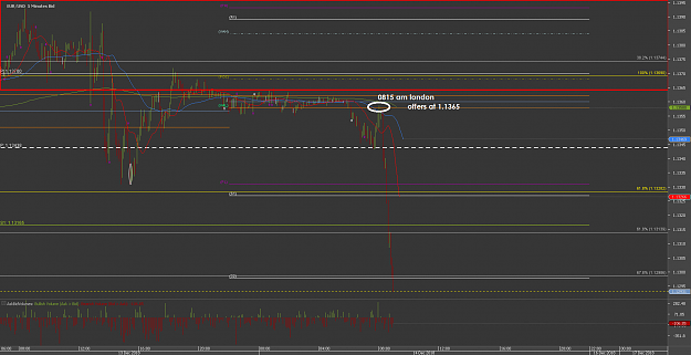 Click to Enlarge

Name: iioChart_EUR_USD_5 Mins_snapshot.png
Size: 38 KB