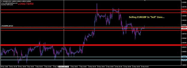 Click to Enlarge

Name: Selling EURGBP In the Sell Zone.jpg
Size: 239 KB
