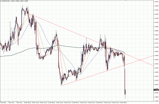 Click to Enlarge

Name: EURUSD POW.GIF
Size: 69 KB
