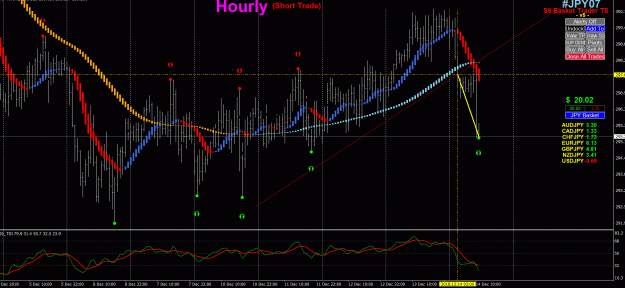Click to Enlarge

Name: JPY2.gif
Size: 64 KB