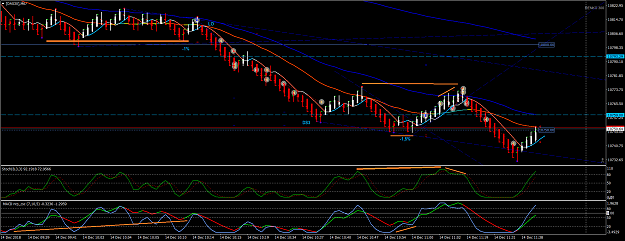 Click to Enlarge

Name: [DAX30]M67_Fri.png
Size: 89 KB