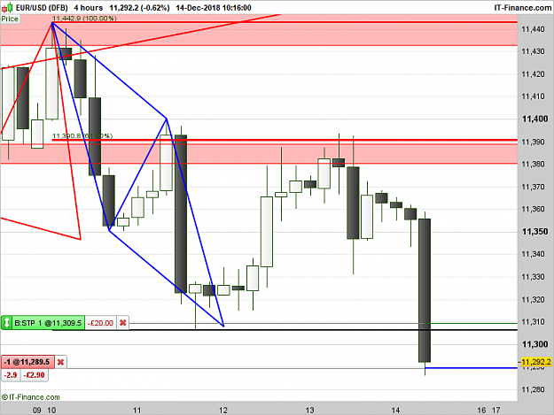 Click to Enlarge

Name: EURUSD-4-hours.png
Size: 39 KB
