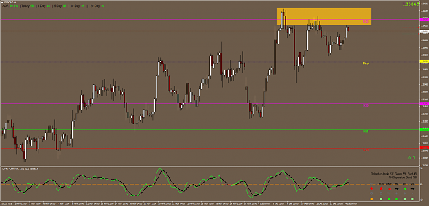 Click to Enlarge

Name: USDCADH4.png
Size: 70 KB