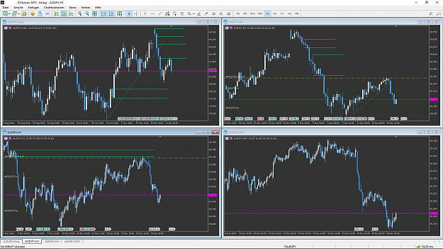 Click to Enlarge

Name: audjpy_after.png
Size: 69 KB