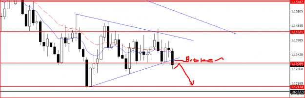 Click to Enlarge

Name: EURUSD Chart Daily.PNG
Size: 34 KB