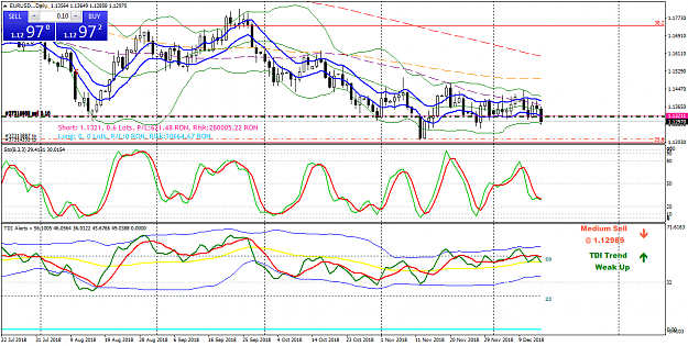 Click to Enlarge

Name: EURUSD..Daily.png
Size: 63 KB