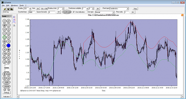 Click to Enlarge

Name: EURUSD 1 Hour - TMA.png
Size: 56 KB
