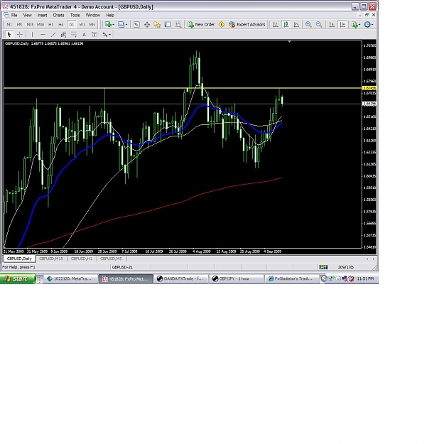Click to Enlarge

Name: gbp-daily.JPG
Size: 117 KB
