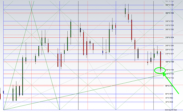 Click to Enlarge

Name: 12-14-18 AUDUSD Square.png
Size: 55 KB