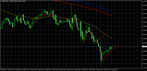 Click to Enlarge

Name: GBPUSDM1.png
Size: 50 KB