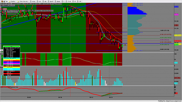 Click to Enlarge

Name: chart586.png
Size: 195 KB