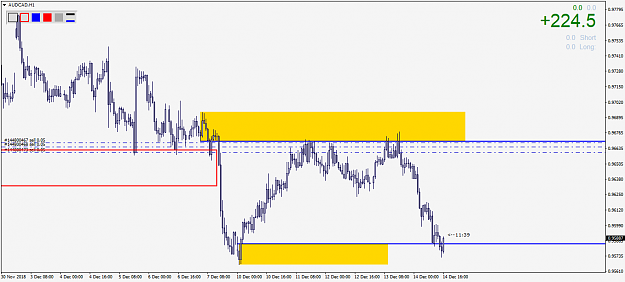 Click to Enlarge

Name: AUDCADH1 wow.png
Size: 32 KB