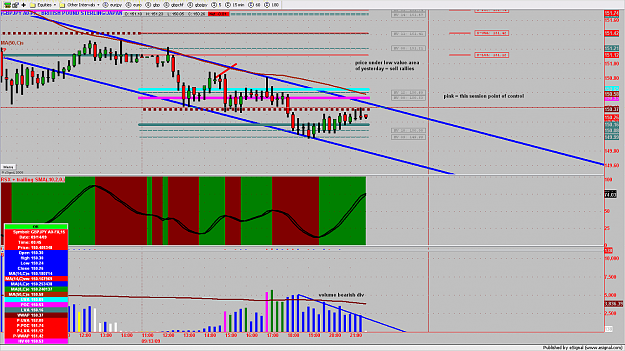 Click to Enlarge

Name: chart587.png
Size: 219 KB