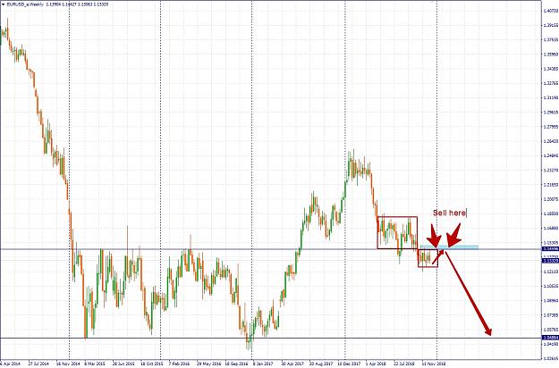 Click to Enlarge

Name: EURUSD_e,Weekly web1.jpg
Size: 547 KB