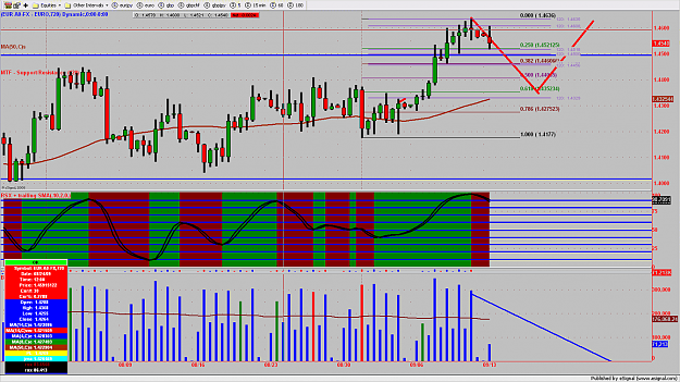 Click to Enlarge

Name: chart588.png
Size: 179 KB
